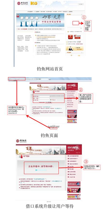 釣魚網站利用動態口令60秒規則洗劫用戶銀行賬號